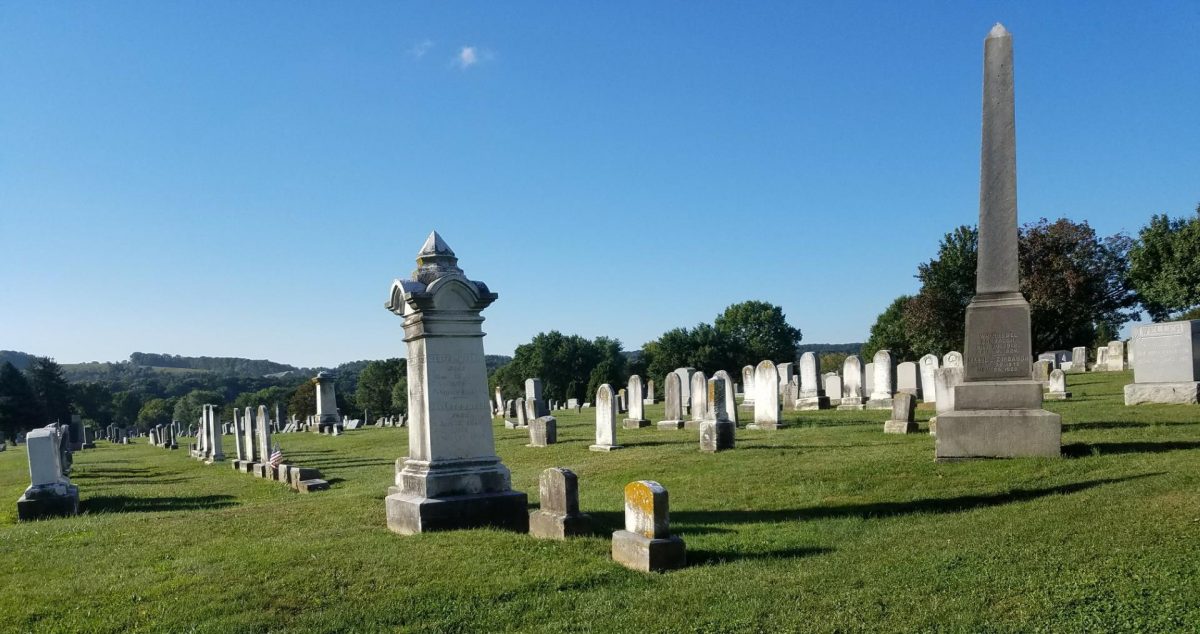Contact Us Wrightsville Cemetery